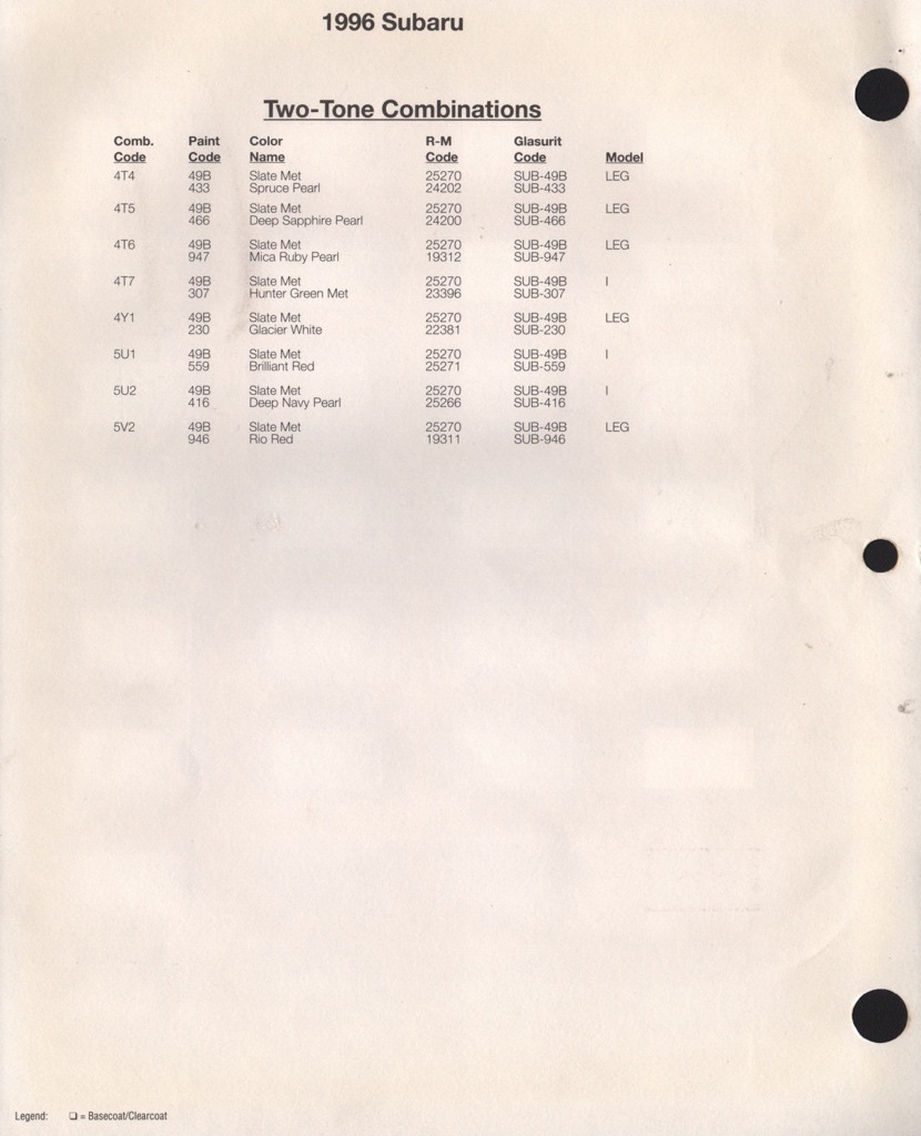 1996 Subaru Paint Charts RM 2